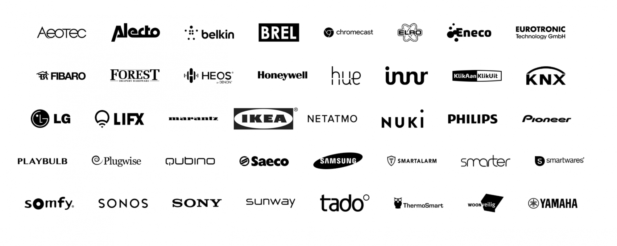 Homey-supported brands 2020