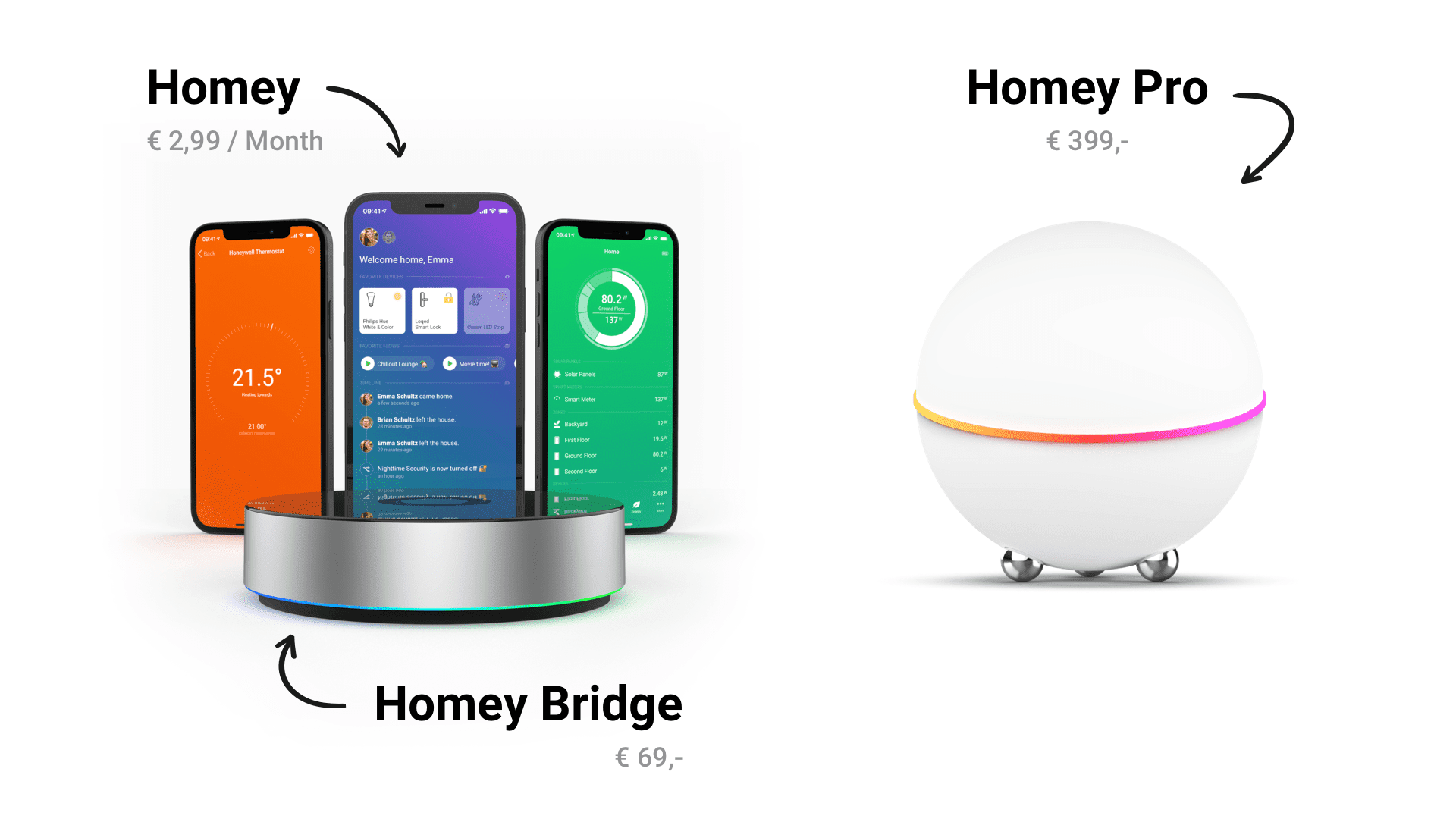 Athom reinvents Homey as a free service, and introduces Homey Bridge.