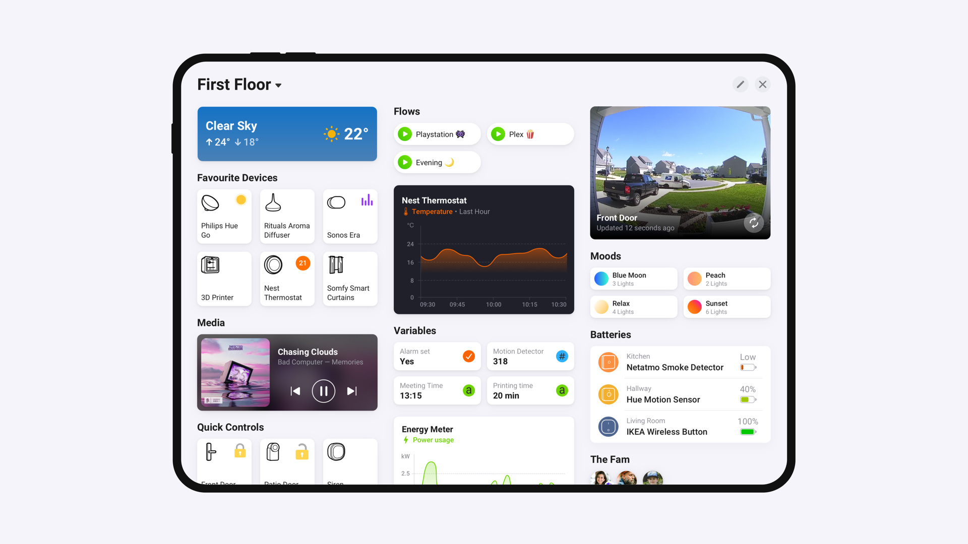 Introducing Homey Dashboards