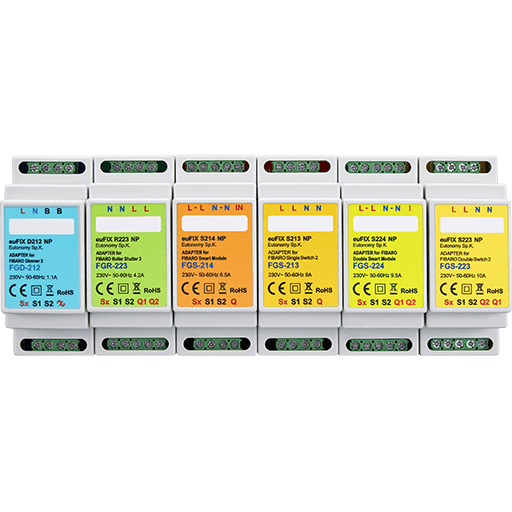 Fibaro Modules with euFIX Adapter